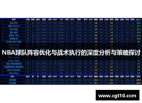 NBA球队阵容优化与战术执行的深度分析与策略探讨