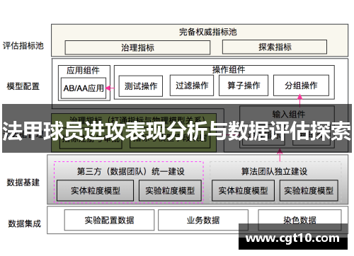 法甲球员进攻表现分析与数据评估探索