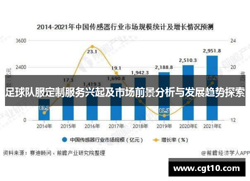 足球队服定制服务兴起及市场前景分析与发展趋势探索